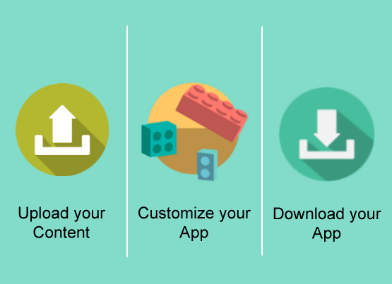 Three step process to make your learning content AR enabled